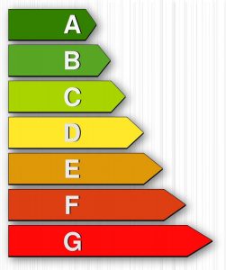 A to G Consumption Chart