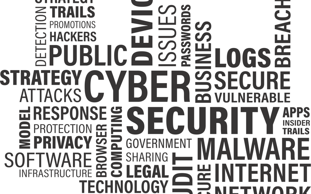 Top Personal Data Concerns highlighted by ICO